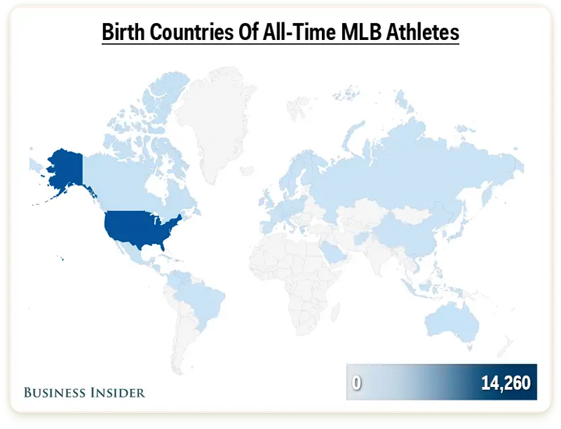 az összes MLB játékos születési országa