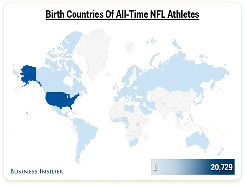 az összes NFL játékos születési országa